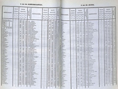 Schendenbeke - ouverture 20-09-1858____.jpg